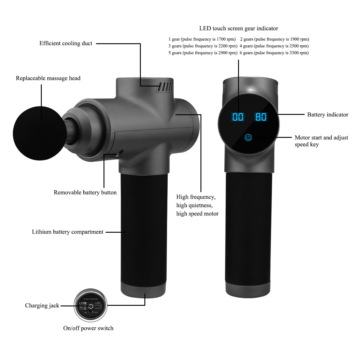 Professional Facial Massage Gun | مسدس تدليك الوجه الاحترافي